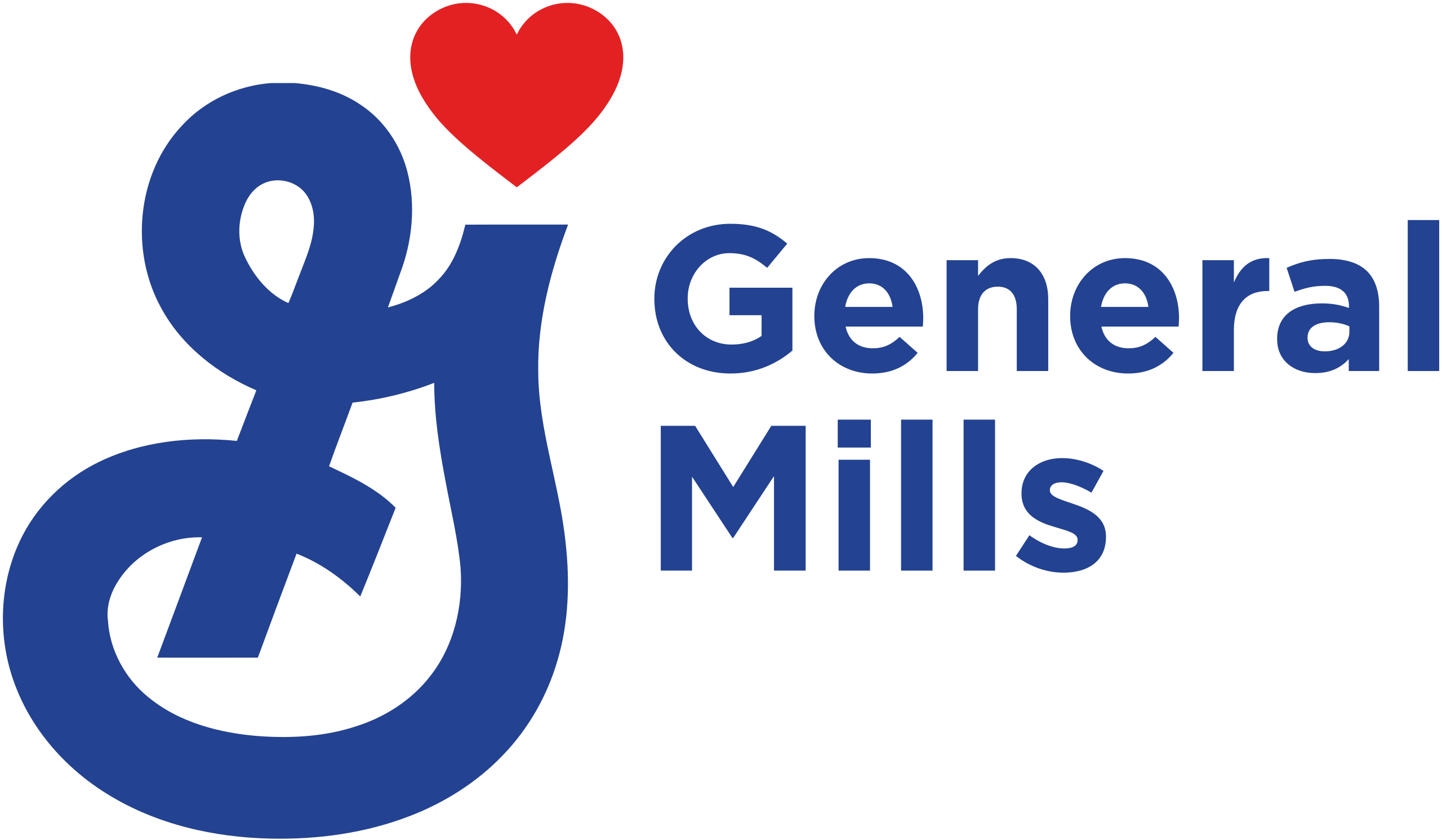 PreMarket Prep Stock of the Day: General Mills (NYSE: GIS)