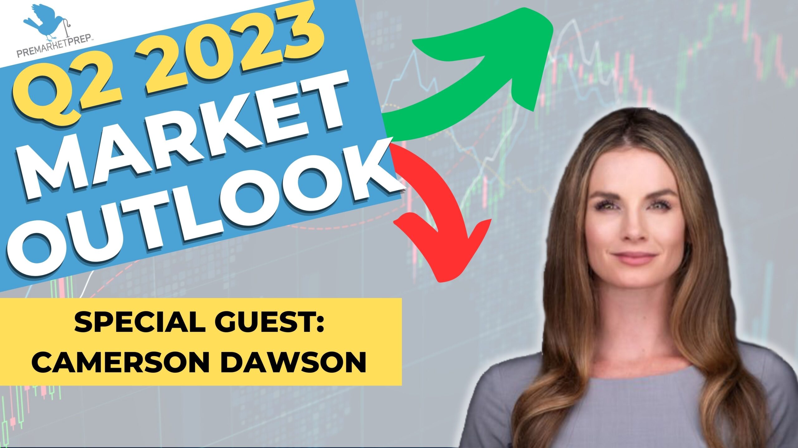 A Glimpse into Q2: Cameron Dawson’s Outlook on the Financial Landscape